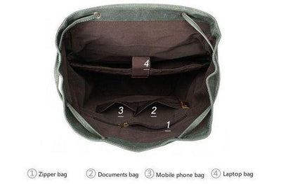 Vintage Leather Canvas Backpack